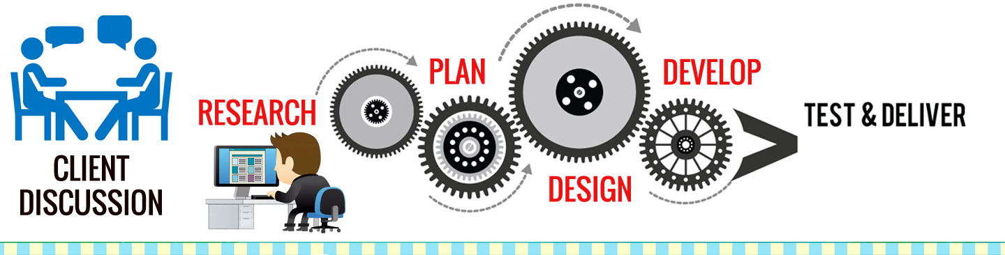 Race IT Solutions Portfolio 